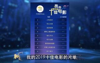 国产视频2019,匠心独运,光影流年 第2张 国产视频2019,匠心独运,光影流年 第2张