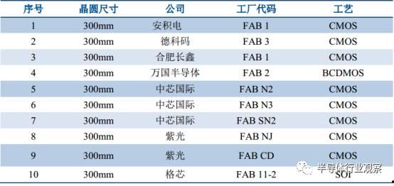国产大全黄,引领绿色环保新潮流  第3张