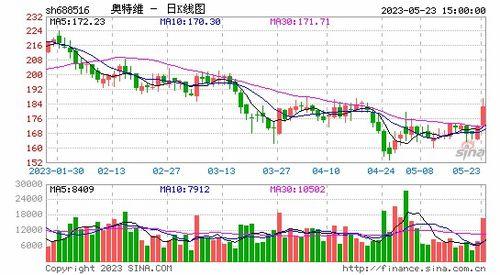 99国产热  第3张